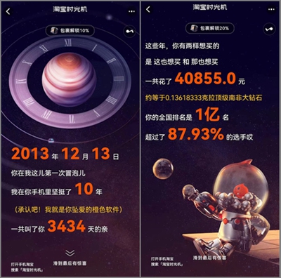怎么查询我在淘宝的注册时间和消费金额？淘宝时光机来了2.jpg